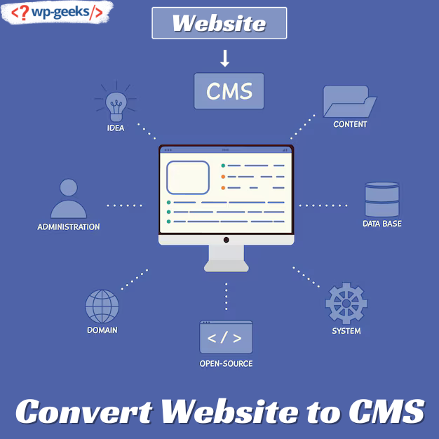 Hirewpgeeks Can Help You Convert Your Website To A Cms